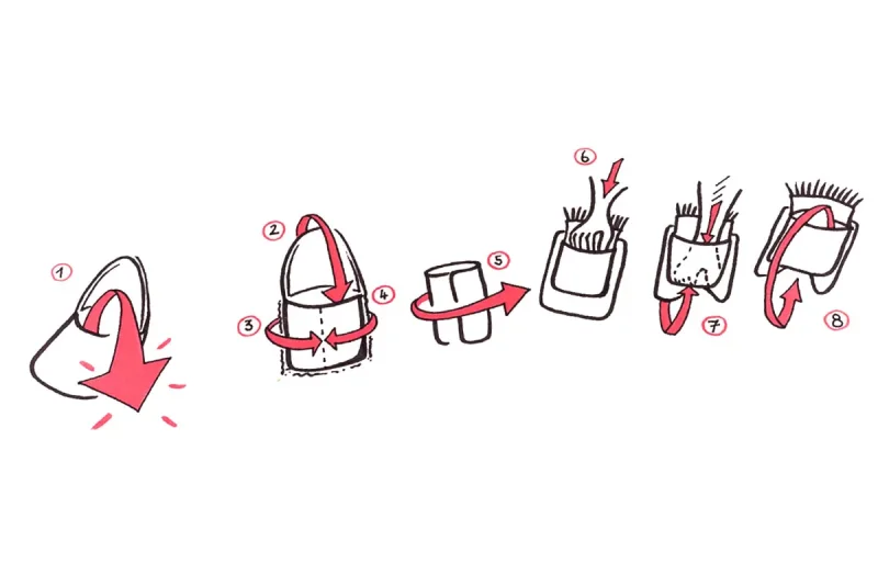 Tasche in der Tasche