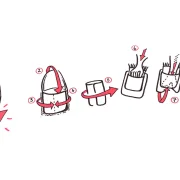 Tasche in der Tasche